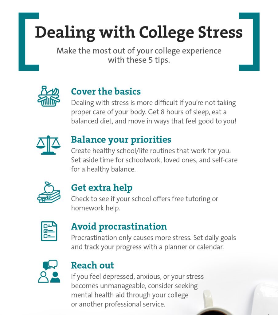 College-101-Stress-Infographic